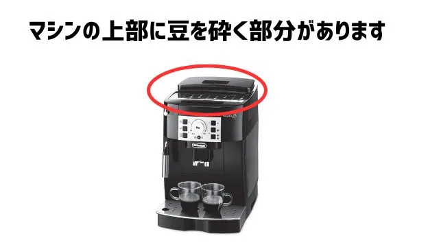 【マグニフィカS】エントリーの口コミまとめ