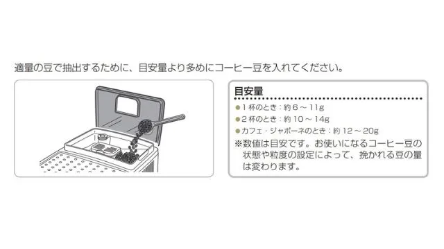 デロンギ【マグニフィカS】エントリーの口コミ