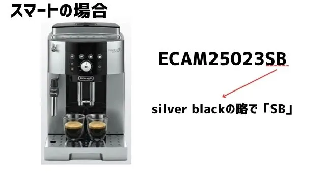 【マグニフィカS】コンパクトとスマートの違い(デロンギ全自動コーヒーメーカー)