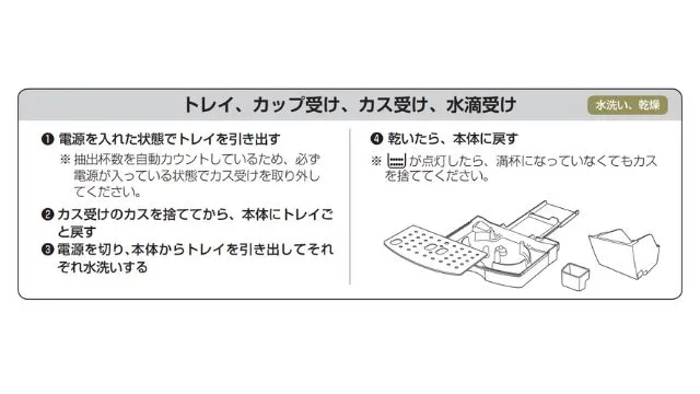 デロンギ【マグニフィカS】エントリーの口コミ