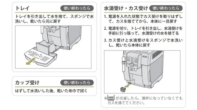 【デロンギ】マグニフィカSコンパクトの口コミ