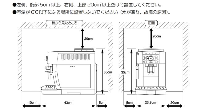 【マグニフィカS】コンパクトとスマートの違い